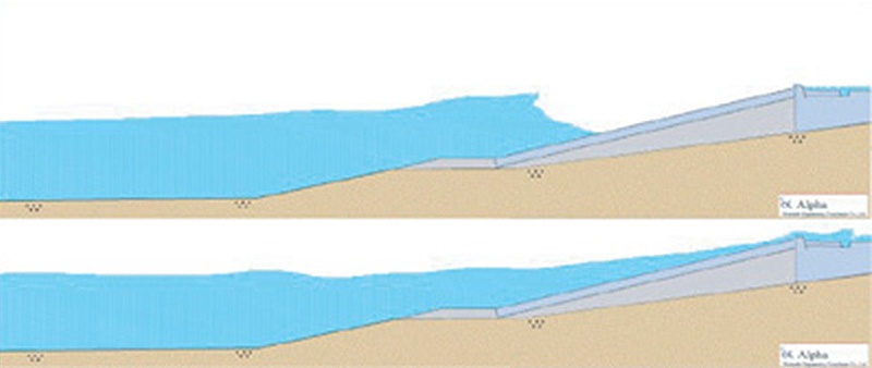 数値波動水路による解析